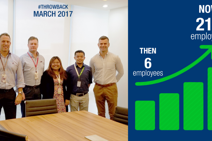 PrimeBMD starts 2019 with more than 200 employees!